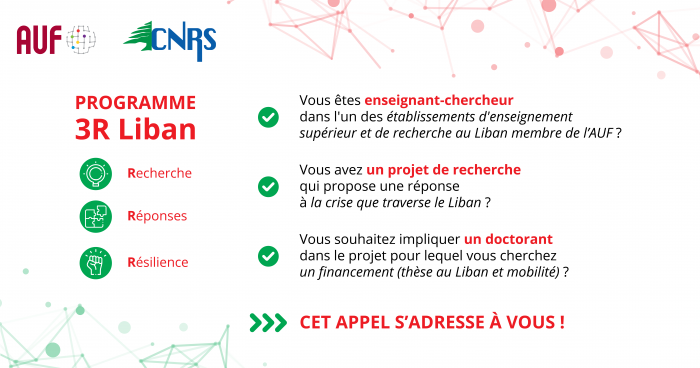 3R Liban Recherche Réponses Résilience