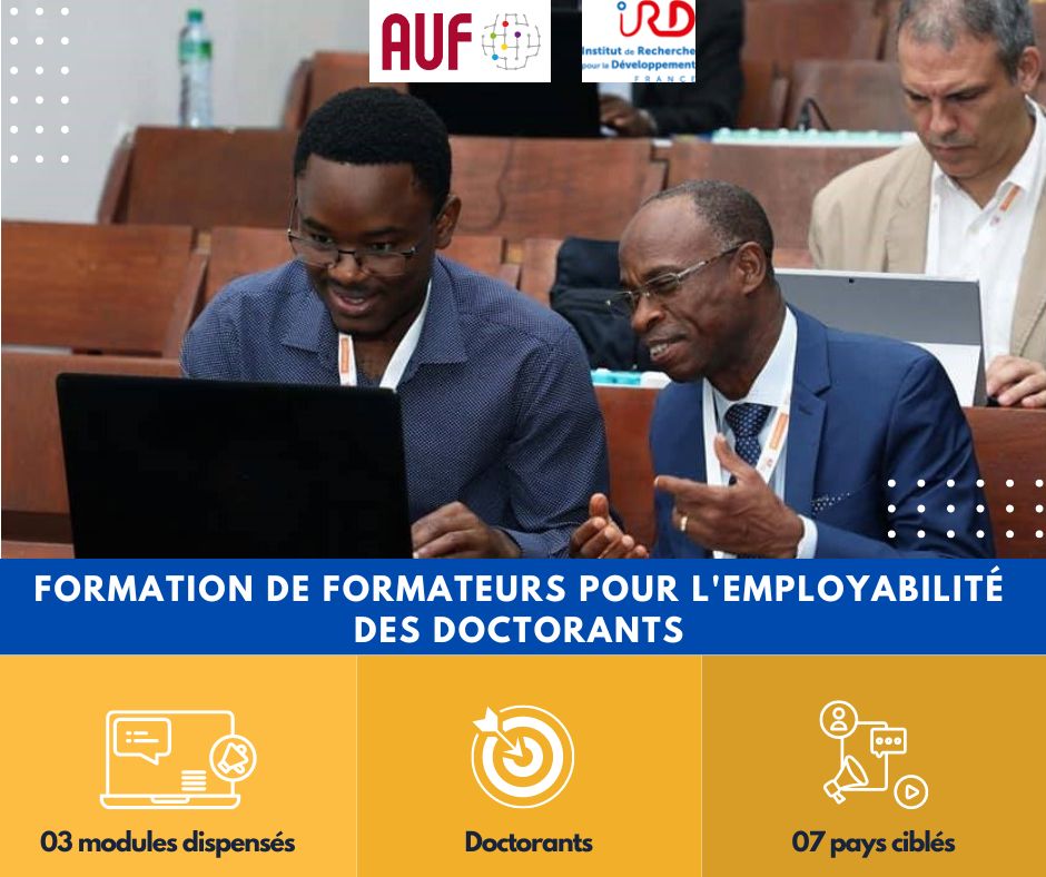 Post Facebook Formation professionnel orange bleu